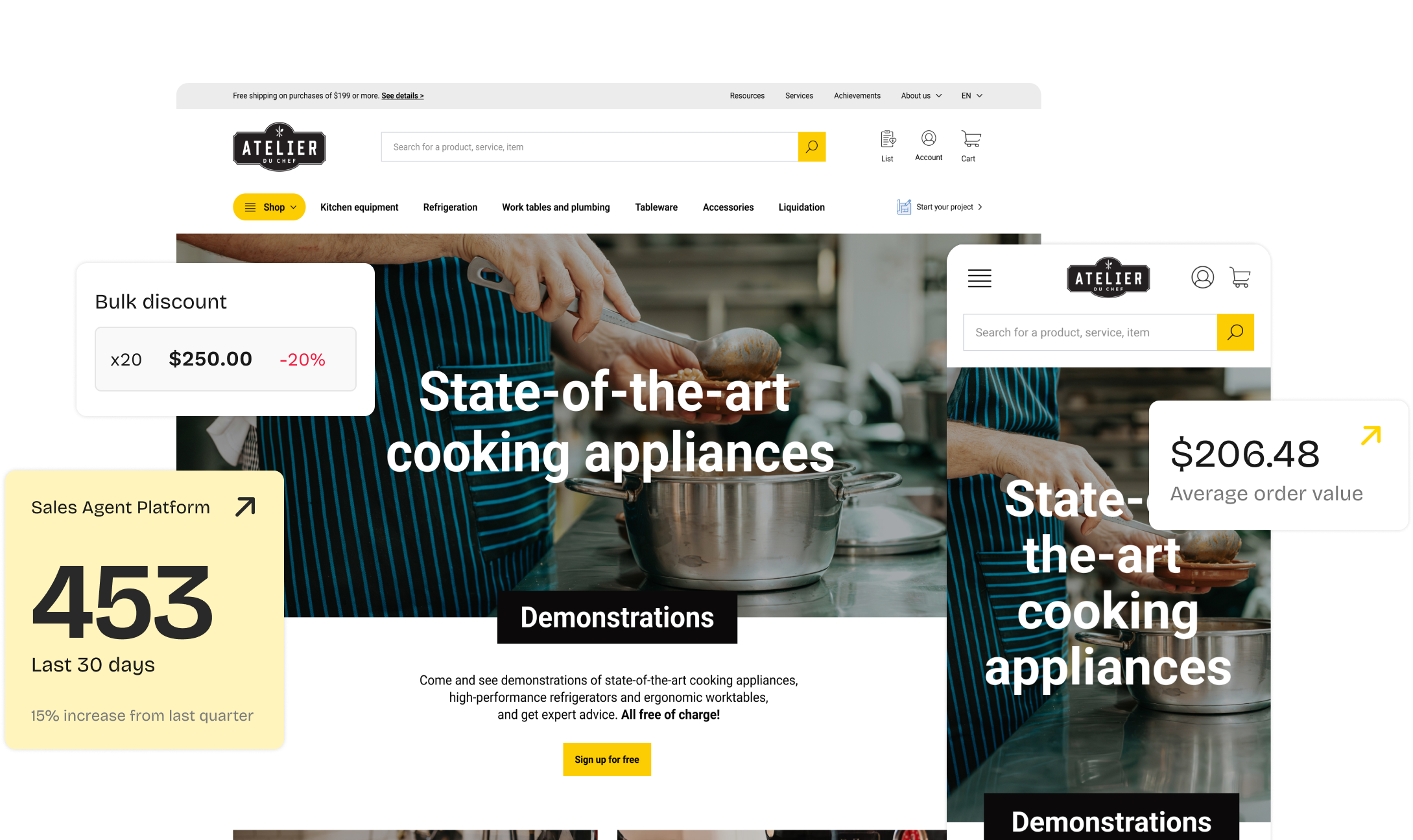 Tableau de bord eCommerce B2B et intégrations